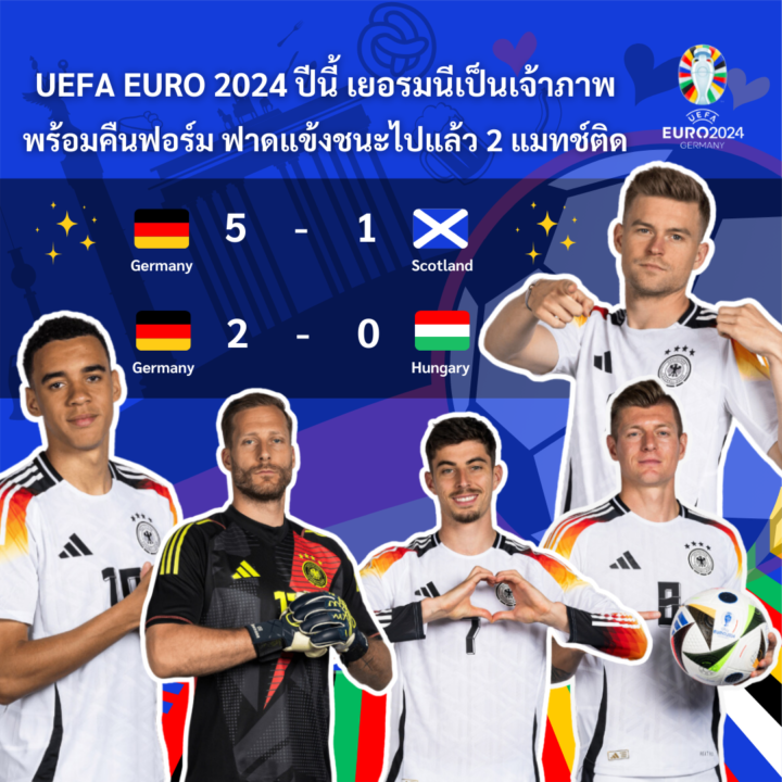 Student Germany Study Bachelor Germany Study Master Germany Learn German German Education Study in Germany Keen Education German Universities University Germany Study Munich Master Study Germany Berlin UEFA EURO 2024 ปีนี้เยอรมนีเป็นเจ้าภาพ ฟาดแข้งชนะไปแล้ว 2 แมทช์ติด ประเดิมลงแข่งตั้งแต่เปิดงานวันแรก นำไป 5 - 1 ประตู เจอกับ สกอตแลนด์ ส่วนเมื่อวานที่ผ่านมาก็ชนะฮังการีไป 2 - 0 ประตู ถือได้ว่าคืนฟอร์ม เล่นดีสุดๆ พาแฟนคลับเชียร์กันมันส์ การแข่งขันฟุตบอลชิงแชมป์แห่งชาติยุโรป 2024 (UEFA EURO 2024) จัดขึ้นที่ประเทศเยอรมนี เริ่มวันที่ 14 มิถุนายน ถึง 14 กรกฎาคม 2024 ซึ่งเป็นการแข่งขันครั้งที่ 17 โดยมีทีมทั้งหมด 24 ทีมจากทั่วทั้งยุโรปเข้าร่วมการแข่งขัน Berlin: Olympiastadion Berlin Köln: Köln Stadion Dortmund: BVB Stadion Dortmund Düsseldorf: Düsseldorf Arena Frankfurt: Frankfurt Arena Gelsenkirchen: Arena AufSchalke Hamburg: Volksparkstadion Hamburg Leipzig: Leipzig Stadion München: München Fußball Arena Stuttgart: Stuttgart Arena คีน เอ็ดดูเคชั่น เป็นตัวแทนในไทยอย่างเป็นทางการ เราสามารถดูแลช่วยเหลือ วางแผนการเรียน ทำการสมัคร ประสานงาน เตรียมเอกสารวีซ่า และเตรียมตัวก่อนบินไปเยอรมนี ให้ได้ฟรี!! (ไม่มีค่าบริการเอเจนซี่เลยค่ะ) โปร่งใส จริงใจ และมืออาชีพ ทีมงานของเรายินดี และพร้อมให้บริการค่ะ อยากรู้เรื่องการเรียนในเยอรมนี ถามเราได้เลย: สามารถติดต่อได้ทุกช่องทาง สะดวกและรวดเร็ว คุยกันได้ อยากได้ข้อมูลอะไรในเยอรมนี คีน เอ็ดดูเคชั่น จัดให้!! ปรึกษาฟรี แถมบริการฟรีด้วยจ้า รีวิวนักเรียนคีน คีนออกบูธ งานอีเว้นท์ งานเรียนต่อต่างประเทศ งานเรียนต่อนอก keen education ประเทศเยอรมนี เรียนต่อเยอรมนีกับคีน เอ็ดดูเคชั่น keen germany german เอเจนซี่เรียนต่อเยอรมัน เรียนต่อเยอรมนี เรียนต่อเยอรมัน เรียนต่อต่างประเทศ เรียนต่อนอก ปรึกษาฟรี ไม่มีค่าบริการเอเจนซี่