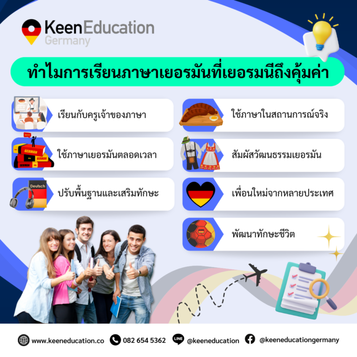 Student Germany Study Bachelor Germany Study Master Germany Learn German German Education Study in Germany Keen Education German Universities University Germany Study Berlin Master Study Germany Berlin ทำไมการเรียนภาษาเยอรมันที่เยอรมนีถึงคุ้มค่า? สำหรับการไปเรียนภาษาเยอรมันที่เยอรมนี แอดมินจะแนะนำทุกคนเสมอว่า อยากให้เริ่มเรียนในระดับเริ่มต้น A1 หรือ A1-A2 ที่ไทยก่อน แล้วค่อยไปเรียนระดับสูงต่อไปที่เยอรมนี เหตุผลหลักเลยก็เพราะเรื่องของการขอวีซ่าเรียนภาษา เนื่องจากหนึ่งในหลักฐานในการยื่นขอวีซ่านั้น นักเรียนจะต้องมีหลักฐานแสดงระดับความรู้ภาษาเยอรมันด้วยค่ะ แต่หากถามว่าแล้วทำไมต้องแนะนำให้ไปเรียนภาษาเยอรมันในระดับสูง เช่นระดับ B1 ขึ้นไปที่เยอรมนี เรียนที่ไทยไม่ได้เหรอ แอดมินก็ต้องบอกเลยว่า ได้เช่นกันค่ะ แต่.. แล้วทำไมถึงอยากแนะนำให้ไปเรียนที่เยอรมนีมากกว่านั้น เราลองมาดูเหตุผลไปพร้อม ๆ กันเลยค่า ข้อดีสำหรับการไปเรียนภาษาเยอรมันที่เยอรมนี - เรียนกับครูเจ้าของภาษา การได้เรียนกับครูที่เป็นคนเยอรมันจริง ๆ ช่วยให้เราเข้าใจวัฒนธรรมและวิธีการสื่อสารที่คนเยอรมันใช้ในชีวิตประจำวัน มันไม่ใช่แค่เรื่องของการเรียนภาษา แต่เป็นการเข้าใจคนเยอรมันอย่างแท้จริงด้วย - ใช้ภาษาเยอรมันตลอดเวลา เราจะไม่ได้แค่เรียนในห้อง แต่สามารถฝึกภาษาได้ตลอดเวลา ทั้งตอนซื้อของ สั่งอาหาร หรือจะคุยกับเพื่อนเยอรมัน ทักษะภาษาของเราก็จะพัฒนาขึ้นอย่างรวดเร็ว และเป็นธรรมชาติมากขึ้น - ปรับพื้นฐานและเสริมทักษะ สิ่งที่ได้เรียนในไทยอาจเป็นพื้นฐานที่ดี แต่การมาอยู่ที่นี่จะทำให้ได้เข้าใจภาษาเยอรมันในระดับลึกมากขึ้น ทั้งสำเนียง การออกเสียง และการใช้คำในบริบทต่าง ๆ มันกลายเป็นเรื่องที่เราสามารถจับต้องได้จริง - ใช้ภาษาในสถานการณ์จริง เราสามารถใช้ภาษาเยอรมันได้ทุกวัน ทุกสถานการณ์ ซึ่งช่วยให้มั่นใจในการใช้ภาษามากขึ้น จนมันกลายเป็นส่วนหนึ่งของชีวิตไปเลยแหละ - สัมผัสวัฒนธรรมเยอรมัน การได้เข้าร่วมกิจกรรมท้องถิ่น เทศกาล หรือแม้แต่การใช้ชีวิตประจำวันในเยอรมนี มันช่วยทำให้เราเข้าใจวัฒนธรรมแบบจริง ๆ และทำให้การเรียนภาษาเยอรมันมีความหมายมากขึ้นด้วย - เพิ่อนใหม่จากหลายประเทศ การมาเรียนที่เยอรมนีไม่ใช่แค่การเรียนภาษา แต่ยังเป็นโอกาสให้เราได้พบเจอเพื่อนใหม่จากทั่วโลก สร้างมิตรภาพและเครือข่ายที่อาจช่วยเปิดโอกาสใหม่ ๆ ในอนาคตได้ - พัฒนาทักษะชีวิต การใช้ชีวิตในต่างประเทศทำให้จะต้องปรับตัว เรียนรู้ และพัฒนาตัวเองในหลาย ๆ ด้าน เราจะกลับมาพร้อมกับความมั่นใจและทักษะใหม่ ๆ ที่มีประโยชน์มากในอนาคต หากใครยังลังเล แอดมินคิดว่าการเรียนภาษาเยอรมันที่เยอรมนีนั้น เป็นการลงทุนที่คุ้มค่า ไม่ใช่แค่เพียงการลงทุนในเรื่องภาษา แต่ยังมีในเรื่องของการพัฒนาตนเองและการสร้างโอกาสใหม่ ๆ ในชีวิตต่อไปในอนาคตในด้านอื่น ๆ อีกด้วยค่ะ และสำหรับใครที่กำลังเรียนภาษาเยอรมันอยู่ แอดมินขอเป็นกำลังใจให้ด้วยนะคะ คีน เอ็ดดูเคชั่น เป็นตัวแทนในไทยอย่างเป็นทางการ เราสามารถดูแลช่วยเหลือ วางแผนการเรียน ทำการสมัคร ประสานงาน เตรียมเอกสารวีซ่า และเตรียมตัวก่อนบินไปเยอรมนี ให้ได้ฟรี!! (ไม่มีค่าบริการเอเจนซี่เลยค่ะ) โปร่งใส จริงใจ และมืออาชีพ ทีมงานของเรายินดี และพร้อมให้บริการค่ะ อยากรู้เรื่องการเรียนในเยอรมนี ถามเราได้เลย: สามารถติดต่อได้ทุกช่องทาง สะดวกและรวดเร็ว คุยกันได้ อยากได้ข้อมูลอะไรในเยอรมนี คีน เอ็ดดูเคชั่น จัดให้!! ปรึกษาฟรี แถมบริการฟรีด้วยจ้า รีวิวนักเรียนคีน คีนออกบูธ งานอีเว้นท์ งานเรียนต่อต่างประเทศ งานเรียนต่อนอก keen education ประเทศเยอรมนี เรียนต่อเยอรมนีกับคีน เอ็ดดูเคชั่น keen germany german เอเจนซี่เรียนต่อเยอรมัน เรียนต่อเยอรมนี เรียนต่อเยอรมัน เรียนต่อต่างประเทศ เรียนต่อนอก ปรึกษาฟรี ไม่มีค่าบริการเอเจนซี่