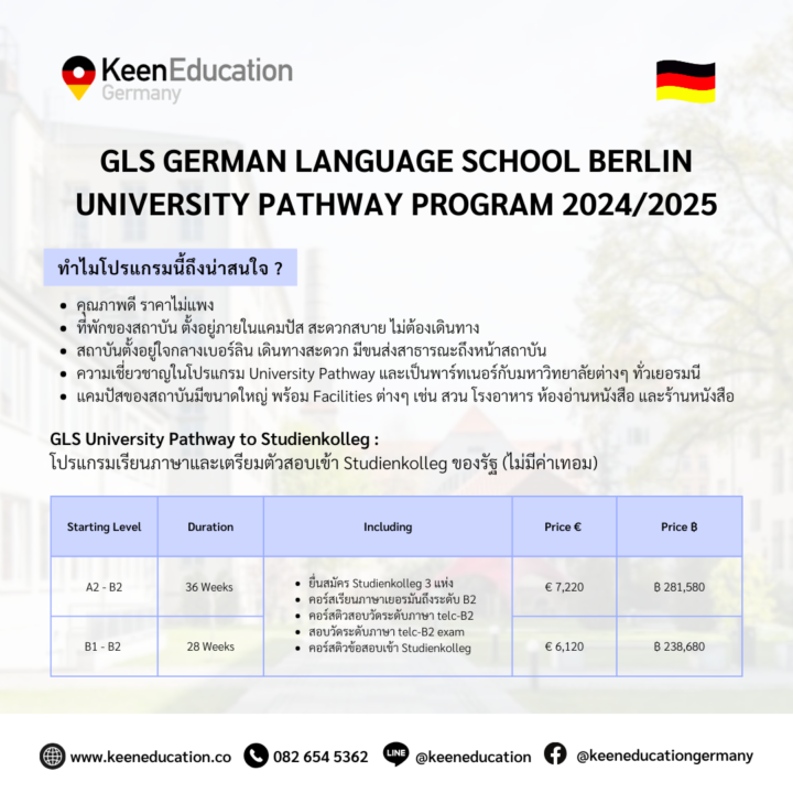 Student Germany Study Bachelor Germany Study Master Germany Learn German German Education Study in Germany Keen Education German Universities University Germany Study Berlin Master Study Germany Berlin โปรแกรมเตรียมตัวศึกษาต่อปริญญาตรี มหาวิทยาลัยรัฐบาลที่เยอรมนี (University Pathway Program 2024/2025) GLS German Language School Berlin (University Pathway Program 2024/2025) Keen Education ร่วมกับสถาบัน GLS Berlin ในประเทศเยอรมนี เปิดโปรแกรมที่ตอบโจทย์ทุกความต้องการของนักเรียนไทยเพื่อการเรียนต่อระดับปริญญาตรีที่ประเทศเยอรมนีโดยเฉพาะ GLS Sprachenzentrum Berlin เป็นสถาบันสอนภาษาเยอรมันขนาดใหญ่ที่เก่าแก่และมีชื่อเสียงมายาวนานกว่า 40 ปี ตั้งอยู่ใจกลางกรุงเบอร์ลิน เน้นการเรียนการสอนสำหรับนักเรียนต่างชาติเพื่อการศึกษาต่อในเยอรมนีเป็นหลัก โดยได้รับรางวัลการันตีด้านการสอนภาษาจากหลากหลายองค์กรในเยอรมนี GLS Sprachenzentrum Berlin ทำไมโปรแกรมนี้ถึงน่าสนใจ? คุณภาพดี ราคาไม่แพง ที่พักของสถาบัน ตั้งอยู่ภายในแคมปัส สะดวกสบาย ไม่ต้องเดินทาง สถาบันตั้งอยู่ใจกลางเบอร์ลิน เดินทางสะดวก มีขนส่งสาธารณะถึงหน้าสถาบัน ความเชี่ยวชาญในโปรแกรม University Pathway และเป็นพาร์ทเนอร์กับมหาวิทยาลัยต่างๆ ทั่วเยอรมนี แคมปัสของสถาบันมีขนาดใหญ่ พร้อม Facilities ต่างๆ เช่น สวน โรงอาหาร ห้องอ่านหนังสือ และร้านหนังสือ หากนักเรียนสนใจ สามารถทักมาสอบถามรายละเอียดเพิ่มเติมกับเราได้เลยค่ะ คีนสามารถให้คำปรึกษา ดูแลช่วยเหลือ วางแผนการเรียน ทำการสมัคร ประสานงาน และเตรียมเอกสารวีซ่า ให้คำปรึกษานักเรียนได้ ฟรี!!! (ไม่มีค่าบริการเอเจนซี่) ทีมงานของเรายินดี และพร้อมให้บริการค่ะ ทักมาคุยกันน้า คีน เอ็ดดูเคชั่น เป็นตัวแทนในไทยอย่างเป็นทางการ เราสามารถดูแลช่วยเหลือ วางแผนการเรียน ทำการสมัคร ประสานงาน เตรียมเอกสารวีซ่า และเตรียมตัวก่อนบินไปเยอรมนี ให้ได้ฟรี!! (ไม่มีค่าบริการเอเจนซี่เลยค่ะ) โปร่งใส จริงใจ และมืออาชีพ ทีมงานของเรายินดี และพร้อมให้บริการค่ะ อยากรู้เรื่องการเรียนในเยอรมนี ถามเราได้เลย: สามารถติดต่อได้ทุกช่องทาง สะดวกและรวดเร็ว คุยกันได้ อยากได้ข้อมูลอะไรในเยอรมนี คีน เอ็ดดูเคชั่น จัดให้!! ปรึกษาฟรี แถมบริการฟรีด้วยจ้า รีวิวนักเรียนคีน คีนออกบูธ งานอีเว้นท์ งานเรียนต่อต่างประเทศ งานเรียนต่อนอก keen education ประเทศเยอรมนี เรียนต่อเยอรมนีกับคีน เอ็ดดูเคชั่น keen germany german เอเจนซี่เรียนต่อเยอรมัน เรียนต่อเยอรมนี เรียนต่อเยอรมัน เรียนต่อต่างประเทศ เรียนต่อนอก ปรึกษาฟรี ไม่มีค่าบริการเอเจนซี่