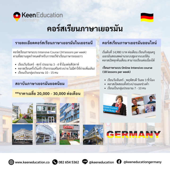 Student Germany Study Bachelor Germany Study Master Germany Learn German German Education Study in Germany Keen Education German Universities University Germany Study Berlin Master Study Germany Munich เรียนภาษาเยอรมันที่ประเทศเยอรมนี กับ Keen Education รายละเอียดคอร์สเรียนภาษาเยอรมัน คอร์สเรียนภาษาแบบ Intensive Course (24 lessons per week) ตามที่สถานทูตกำหนดสำหรับการขอวีซ่าเรียนภาษาระยะยาว เรียนวันจันทร์ - ศุกร์ ประมาณ 3-4 ชั่วโมงต่อสัปดาห์ คลาสเรียนครึ่งวันเช้า (กิจกรรมเสริมช่วงบ่าย ไม่มีค่าใช้จ่ายเพิ่มเติม) เรียนเป็นกลุ่มประมาณ 10-15 คน คอร์สเรียนภาษาเยอรมันยอดนิยม เรียนภาษา A2 - B1- B2 สำหรับผู้ที่ต้องการสมัครเข้าเรียน Studienkolleg, เรียนต่อสายอาชีพ หรือทำงานทั่วไป เรียนภาษา A2 - B1- B2 - C1 สำหรับผู้ที่ต้องการสมัครเข้าเรียนระดับปริญญาตรี หรือปริญญาโท สถาบันภาษาเยอรมันยอดนิยม (ราคาเฉลี่ย 20,000 - 30,000 ต่อเดือน) หากนักเรียนสนใจ สามารถทักมาสอบถามรายละเอียดเพิ่มเติมกับเราได้เลยค่ะ คีนสามารถให้คำปรึกษา ดูแลช่วยเหลือ วางแผนการเรียน ทำการสมัคร ประสานงาน และเตรียมเอกสารวีซ่า ให้คำปรึกษานักเรียนได้ ฟรี!!! (ไม่มีค่าบริการเอเจนซี่) ทีมงานของเรายินดี และพร้อมให้บริการค่ะ ทักมาคุยกันน้า คีน เอ็ดดูเคชั่น เป็นตัวแทนในไทยอย่างเป็นทางการ เราสามารถดูแลช่วยเหลือ วางแผนการเรียน ทำการสมัคร ประสานงาน เตรียมเอกสารวีซ่า และเตรียมตัวก่อนบินไปเยอรมนี ให้ได้ฟรี!! (ไม่มีค่าบริการเอเจนซี่เลยค่ะ) โปร่งใส จริงใจ และมืออาชีพ ทีมงานของเรายินดี และพร้อมให้บริการค่ะ อยากรู้เรื่องการเรียนในเยอรมนี ถามเราได้เลย: สามารถติดต่อได้ทุกช่องทาง สะดวกและรวดเร็ว คุยกันได้ อยากได้ข้อมูลอะไรในเยอรมนี คีน เอ็ดดูเคชั่น จัดให้!! ปรึกษาฟรี แถมบริการฟรีด้วยจ้า รีวิวนักเรียนคีน คีนออกบูธ งานอีเว้นท์ งานเรียนต่อต่างประเทศ งานเรียนต่อนอก keen education ประเทศเยอรมนี เรียนต่อเยอรมนีกับคีน เอ็ดดูเคชั่น keen germany german เอเจนซี่เรียนต่อเยอรมัน เรียนต่อเยอรมนี เรียนต่อเยอรมัน เรียนต่อต่างประเทศ เรียนต่อนอก ปรึกษาฟรี ไม่มีค่าบริการเอเจนซี่