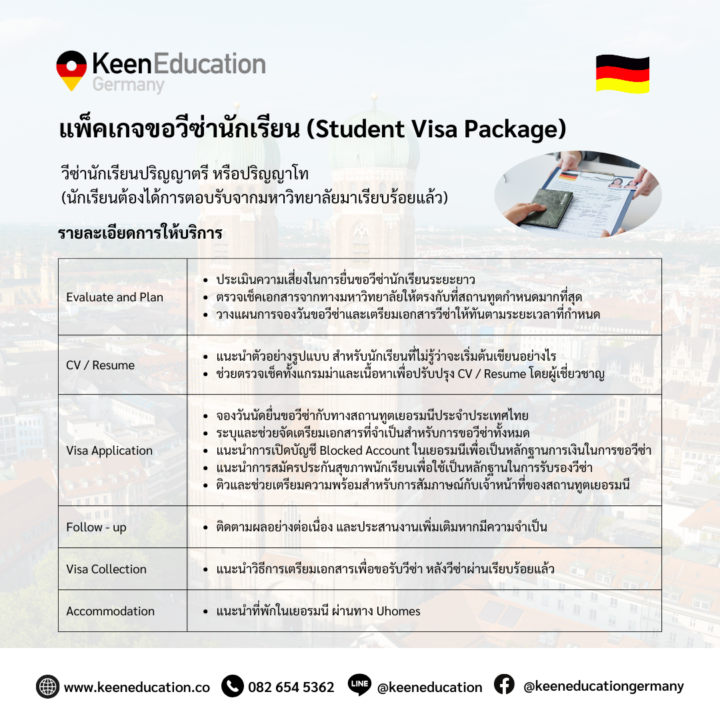 Student Germany Study Bachelor Germany Study Master Germany Learn German German Education Study in Germany Keen Education German Universities University Germany Study Berlin Master Study Germany Berlin แพ็คเกจขอวีซ่านักเรียน (Student Visa Package) วีซ่านักเรียนปริญญาตรี หรือปริญญาโท (นักเรียนต้องได้การตอบรับจากมหาวิทยาลัยมาเรียบร้อยแล้ว) รายละเอียดการให้บริการ ทำไมถึงควรเลือกใช้บริการ คีน เอ็ดดูเคชั่น? เราช่วยตรวจเช็คความถูกต้องของ Offer ที่นักเรียนได้รับจากทางมหาวิทยาลัย เรารับทำวีซ่าประเภทการศึกษาโดยตรง โดยจะไม่ได้เป็นเอเจนซี่ที่รับขอวีซ่าประเภทอื่นๆ ทั่วไป เราจึงมีประสบการณ์และมีความเชี่ยวชาญทางด้านนี้โดยเฉพาะ เรามีบริการครบวงจร ช่วยเตรียมและตรวจเช็คเอกสาร ช่วยแนะนำวิธีการเขียน CV / Resume และการเปิดบัญชี Blocked Account รวมถึงแนะนำการสมัครประกันต่างๆ ที่มีขั้นตอนละเอียด เรามีทีมงานคอยช่วยแนะนำ / ติวสัมภาษณ์ก่อนการขอวีซ่าแบบตัวต่อตัว หากนักเรียนสนใจ สามารถทักมาสอบถามรายละเอียดเพิ่มเติมกับเราได้เลยค่ะ คีนสามารถให้คำปรึกษา ดูแลช่วยเหลือ วางแผนการเรียน ทำการสมัคร ประสานงาน และเตรียมเอกสารวีซ่า ให้คำปรึกษานักเรียนได้ ฟรี!!! (ไม่มีค่าบริการเอเจนซี่) ทีมงานของเรายินดี และพร้อมให้บริการค่ะ ทักมาคุยกันน้า คีน เอ็ดดูเคชั่น เป็นตัวแทนในไทยอย่างเป็นทางการ เราสามารถดูแลช่วยเหลือ วางแผนการเรียน ทำการสมัคร ประสานงาน เตรียมเอกสารวีซ่า และเตรียมตัวก่อนบินไปเยอรมนี ให้ได้ฟรี!! (ไม่มีค่าบริการเอเจนซี่เลยค่ะ) โปร่งใส จริงใจ และมืออาชีพ ทีมงานของเรายินดี และพร้อมให้บริการค่ะ อยากรู้เรื่องการเรียนในเยอรมนี ถามเราได้เลย: สามารถติดต่อได้ทุกช่องทาง สะดวกและรวดเร็ว คุยกันได้ อยากได้ข้อมูลอะไรในเยอรมนี คีน เอ็ดดูเคชั่น จัดให้!! ปรึกษาฟรี แถมบริการฟรีด้วยจ้า รีวิวนักเรียนคีน คีนออกบูธ งานอีเว้นท์ งานเรียนต่อต่างประเทศ งานเรียนต่อนอก keen education ประเทศเยอรมนี เรียนต่อเยอรมนีกับคีน เอ็ดดูเคชั่น keen germany german เอเจนซี่เรียนต่อเยอรมัน เรียนต่อเยอรมนี เรียนต่อเยอรมัน เรียนต่อต่างประเทศ เรียนต่อนอก ปรึกษาฟรี ไม่มีค่าบริการเอเจนซี่