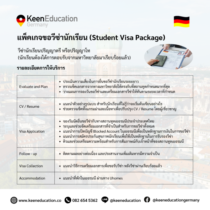 Student Germany Study Bachelor Germany Study Master Germany Learn German German Education Study in Germany Keen Education German Universities University Germany Study Berlin Master Study Germany Berlin แพ็คเกจขอวีซ่านักเรียน (Student Visa Package) วีซ่านักเรียนปริญญาตรี หรือปริญญาโท (นักเรียนต้องได้การตอบรับจากมหาวิทยาลัยมาเรียบร้อยแล้ว) รายละเอียดการให้บริการ ทำไมถึงควรเลือกใช้บริการ คีน เอ็ดดูเคชั่น? เราช่วยตรวจเช็คความถูกต้องของ Offer ที่นักเรียนได้รับจากทางมหาวิทยาลัย เรารับทำวีซ่าประเภทการศึกษาโดยตรง โดยจะไม่ได้เป็นเอเจนซี่ที่รับขอวีซ่าประเภทอื่นๆ ทั่วไป เราจึงมีประสบการณ์และมีความเชี่ยวชาญทางด้านนี้โดยเฉพาะ เรามีบริการครบวงจร ช่วยเตรียมและตรวจเช็คเอกสาร ช่วยแนะนำวิธีการเขียน CV / Resume และการเปิดบัญชี Blocked Account รวมถึงแนะนำการสมัครประกันต่างๆ ที่มีขั้นตอนละเอียด เรามีทีมงานคอยช่วยแนะนำ / ติวสัมภาษณ์ก่อนการขอวีซ่าแบบตัวต่อตัว หากนักเรียนสนใจ สามารถทักมาสอบถามรายละเอียดเพิ่มเติมกับเราได้เลยค่ะ คีนสามารถให้คำปรึกษา ดูแลช่วยเหลือ วางแผนการเรียน ทำการสมัคร ประสานงาน และเตรียมเอกสารวีซ่า ให้คำปรึกษานักเรียนได้ ฟรี!!! (ไม่มีค่าบริการเอเจนซี่) ทีมงานของเรายินดี และพร้อมให้บริการค่ะ ทักมาคุยกันน้า คีน เอ็ดดูเคชั่น เป็นตัวแทนในไทยอย่างเป็นทางการ เราสามารถดูแลช่วยเหลือ วางแผนการเรียน ทำการสมัคร ประสานงาน เตรียมเอกสารวีซ่า และเตรียมตัวก่อนบินไปเยอรมนี ให้ได้ฟรี!! (ไม่มีค่าบริการเอเจนซี่เลยค่ะ) โปร่งใส จริงใจ และมืออาชีพ ทีมงานของเรายินดี และพร้อมให้บริการค่ะ อยากรู้เรื่องการเรียนในเยอรมนี ถามเราได้เลย: สามารถติดต่อได้ทุกช่องทาง สะดวกและรวดเร็ว คุยกันได้ อยากได้ข้อมูลอะไรในเยอรมนี คีน เอ็ดดูเคชั่น จัดให้!! ปรึกษาฟรี แถมบริการฟรีด้วยจ้า รีวิวนักเรียนคีน คีนออกบูธ งานอีเว้นท์ งานเรียนต่อต่างประเทศ งานเรียนต่อนอก keen education ประเทศเยอรมนี เรียนต่อเยอรมนีกับคีน เอ็ดดูเคชั่น keen germany german เอเจนซี่เรียนต่อเยอรมัน เรียนต่อเยอรมนี เรียนต่อเยอรมัน เรียนต่อต่างประเทศ เรียนต่อนอก ปรึกษาฟรี ไม่มีค่าบริการเอเจนซี่